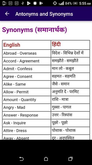 Synonym For In Agreement Learn Antonyms Synonyms In Hindi 10000 Words Fr Android Apk