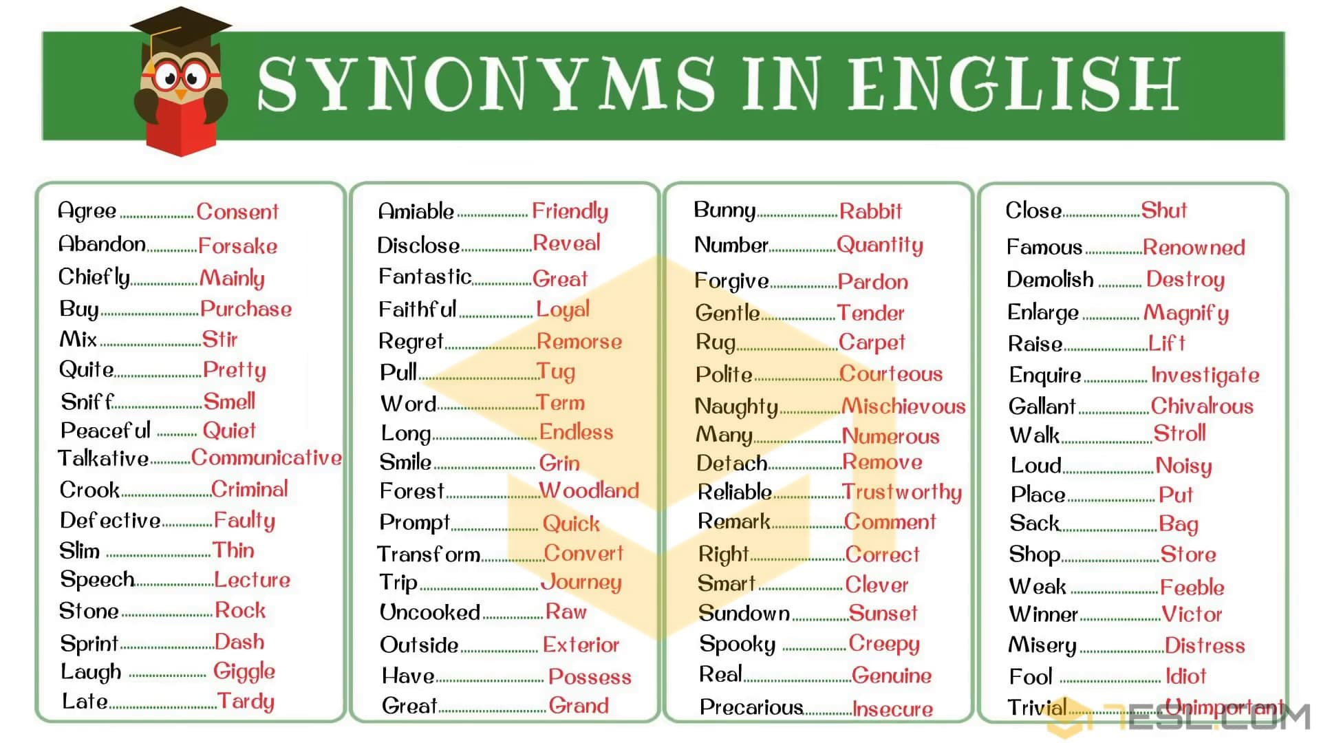 Synonym For In Agreement Synonym List Of 250 Synonyms From A Z With Examples 7 E S L