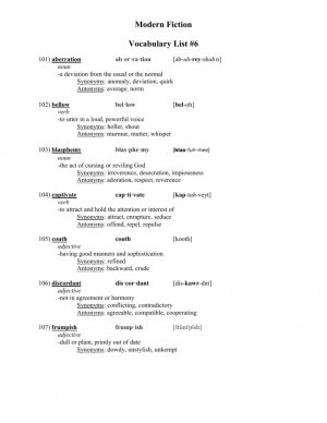 Synonym For In Agreement Vocabulary List 13