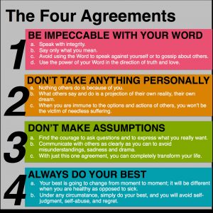 The Four Agreements Don Miguel Ruiz Summary The Four Agreements Simple And Stoic Stoicism