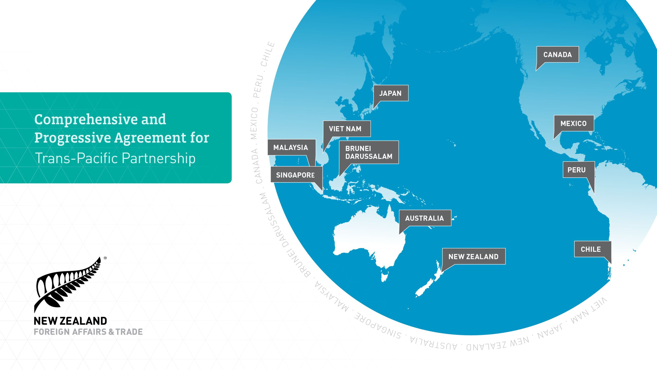 Trade Agreement Definition Cptpp Overview