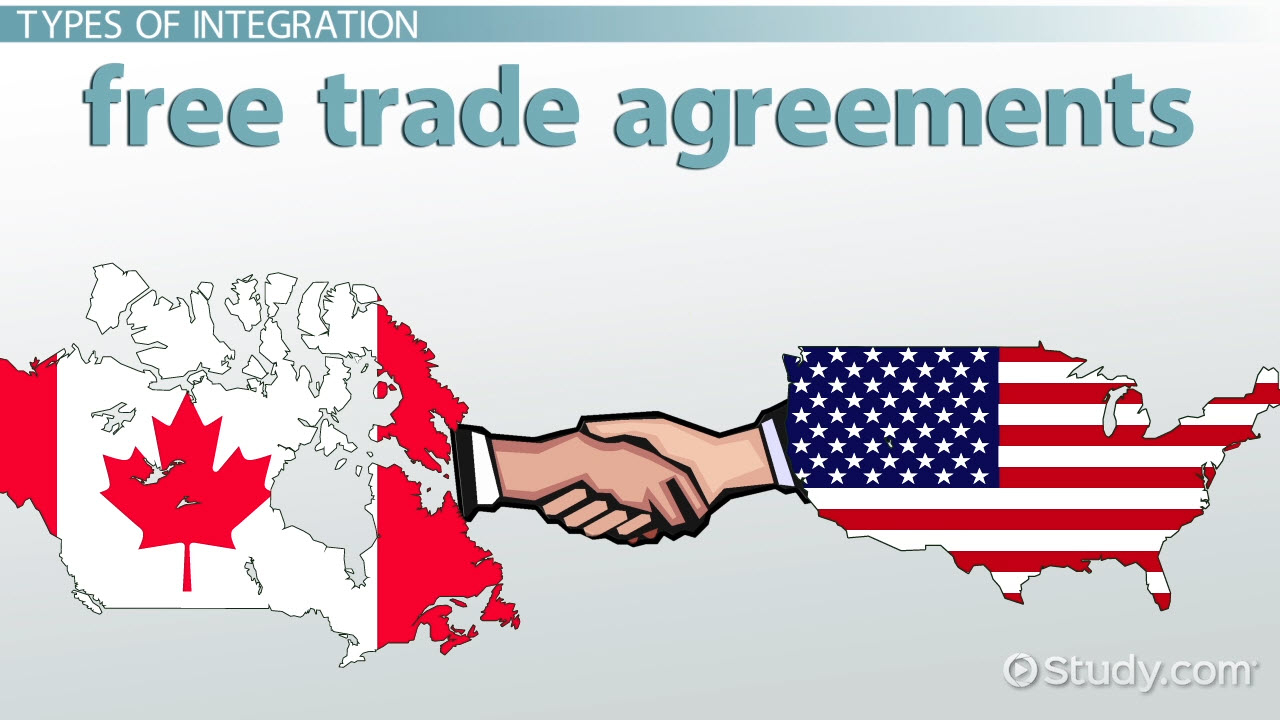 Trade Agreement Definition Economic Integration Theory Levels Types Video Lesson
