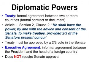Treaty V Executive Agreement Presidential Powers Ppt Download