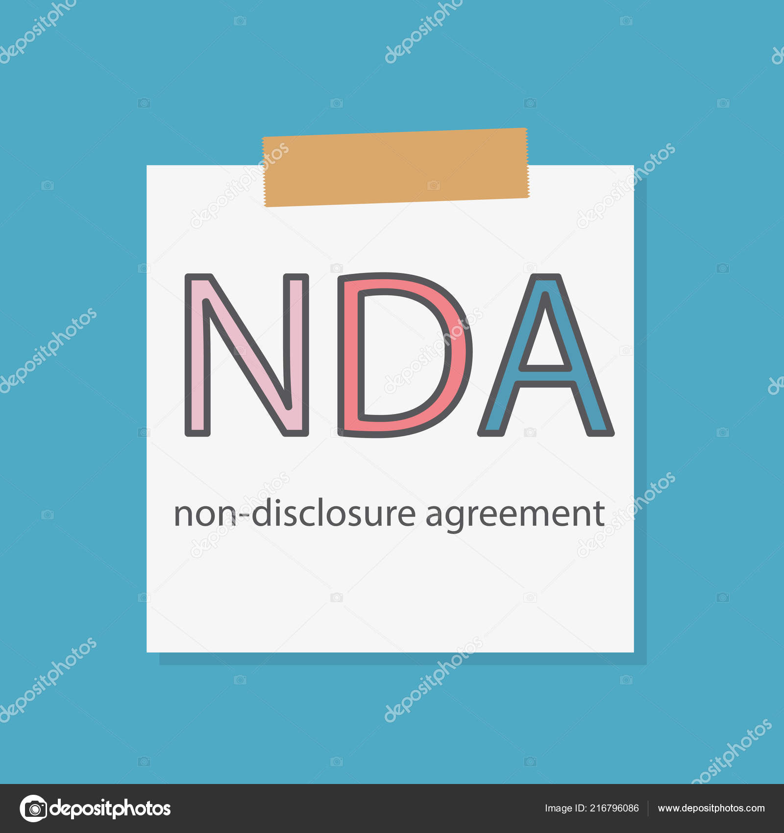 Website Design Non Disclosure Agreement Non Disclosure Agreement Nda Virus Geschrieben Einem Notebook Papier