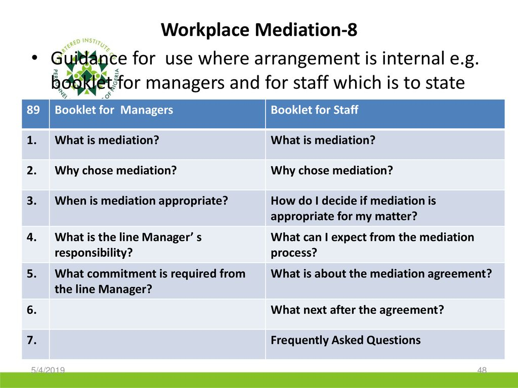 What Is A Mediation Agreement Alternative Dispute Resolutionadrworkplace Mediation Practice