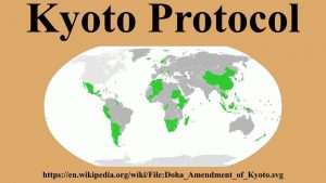 What Is Kyoto Agreement Kyoto Protocol