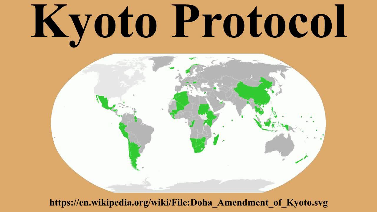 What Is Kyoto Agreement Kyoto Protocol
