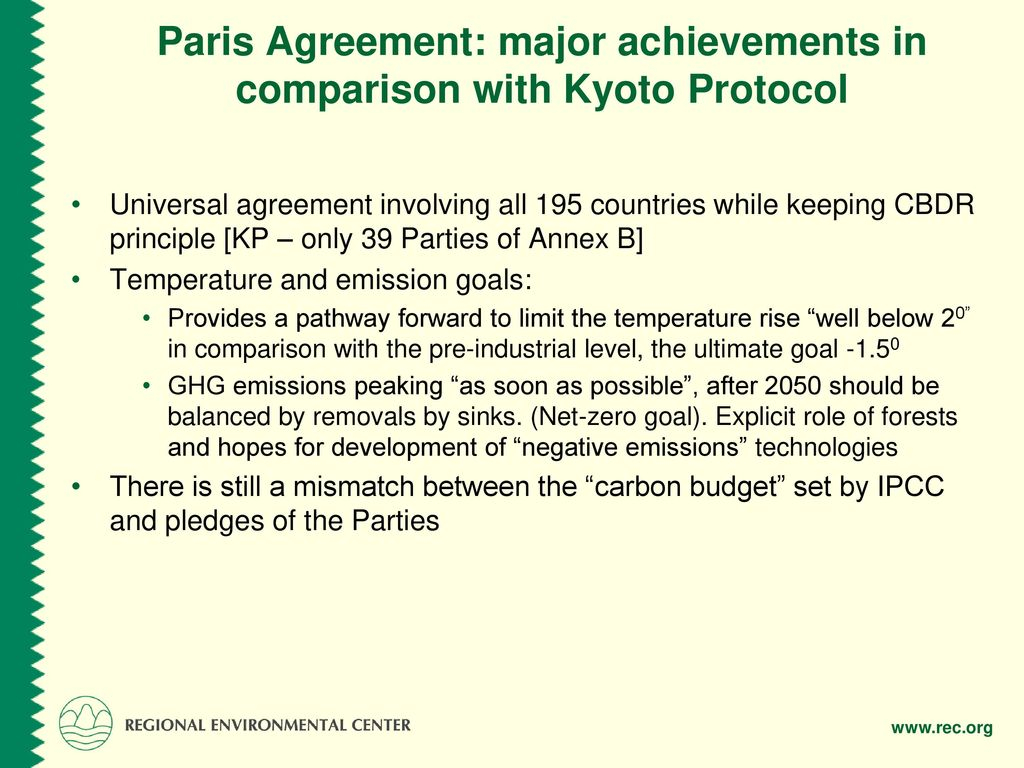 What Is Kyoto Agreement Maria Khovanskaya Climate Change Topic Ara Rec Ppt Download