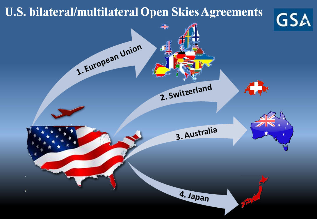 What Is Open Skies Agreement Us Travel Association Blasts Airlines Over Open Skies