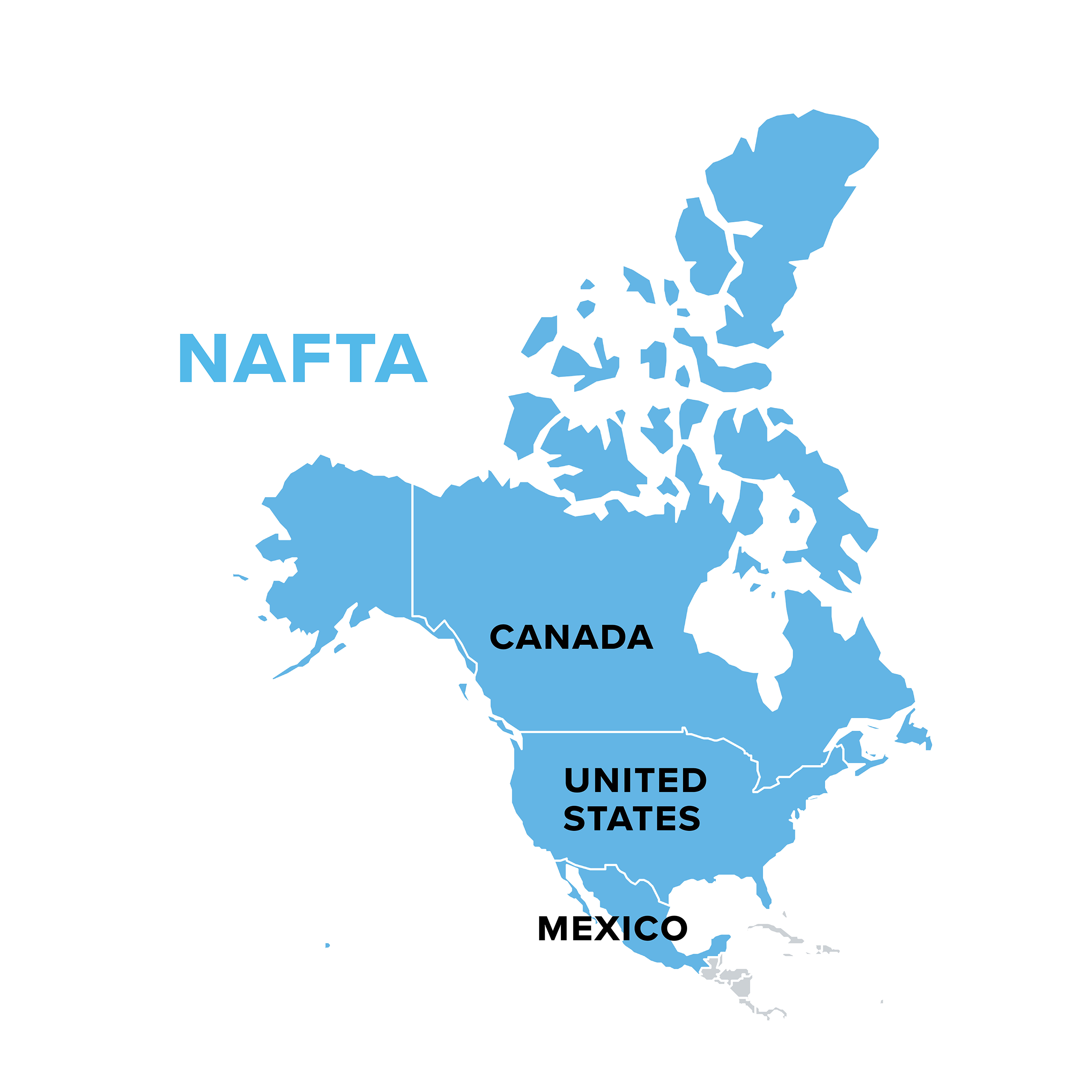 What Is The North American Free Trade Agreement Currents Nafta Led To Increased Trade With Partners Canada West