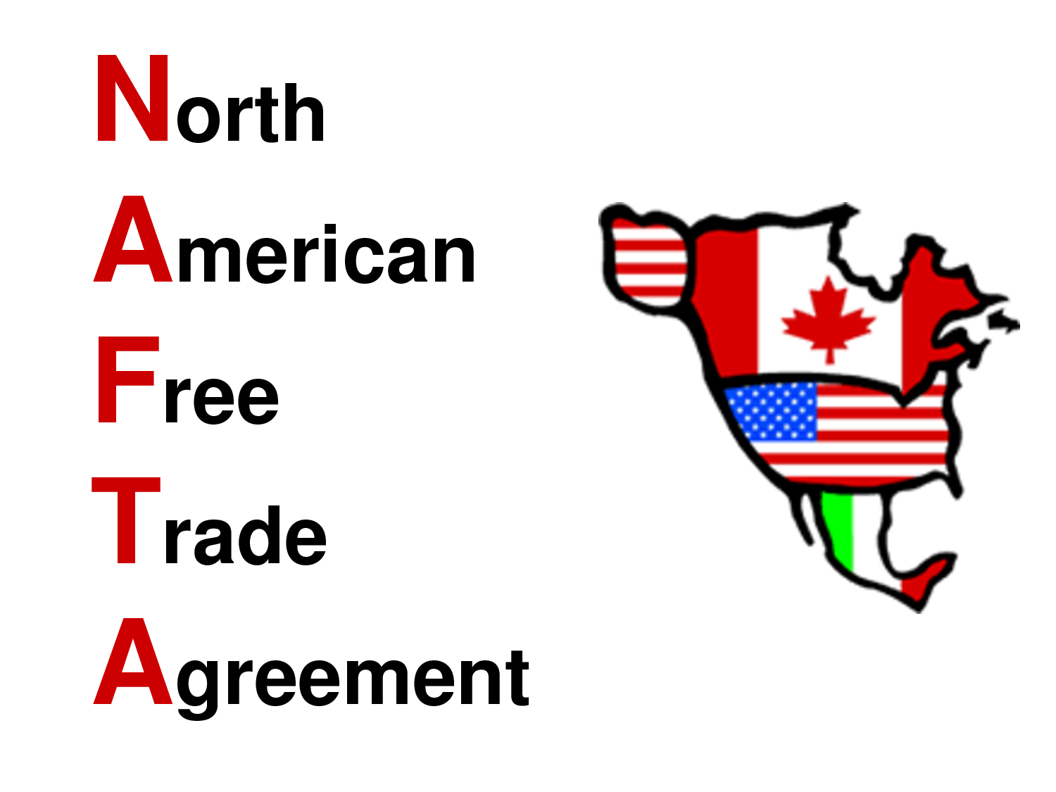 What Is The North American Free Trade Agreement The Future Of The 14 Free Trade Agreements America Has Under Trump